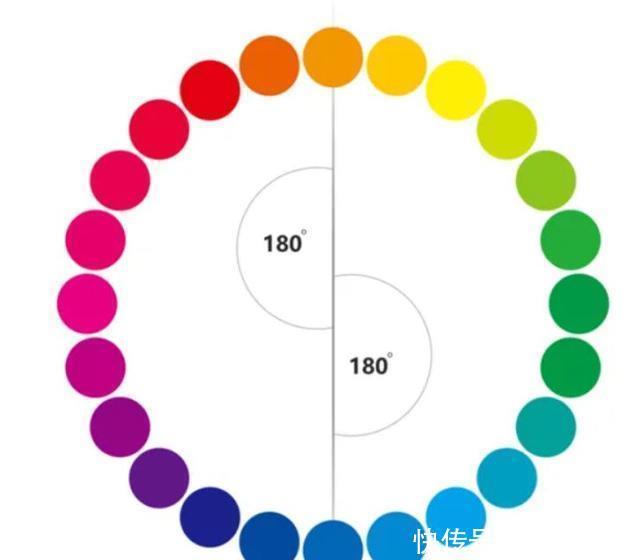 三原色粉底液太神奇?好好选个粉底液不好吗