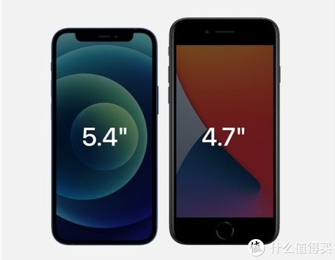 评测|苏三说 篇六:iPhone12 mini 全面评测