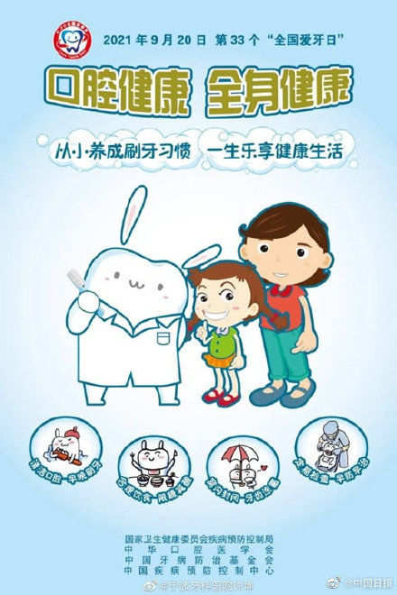 口腔健康|你可能每天在无效刷牙