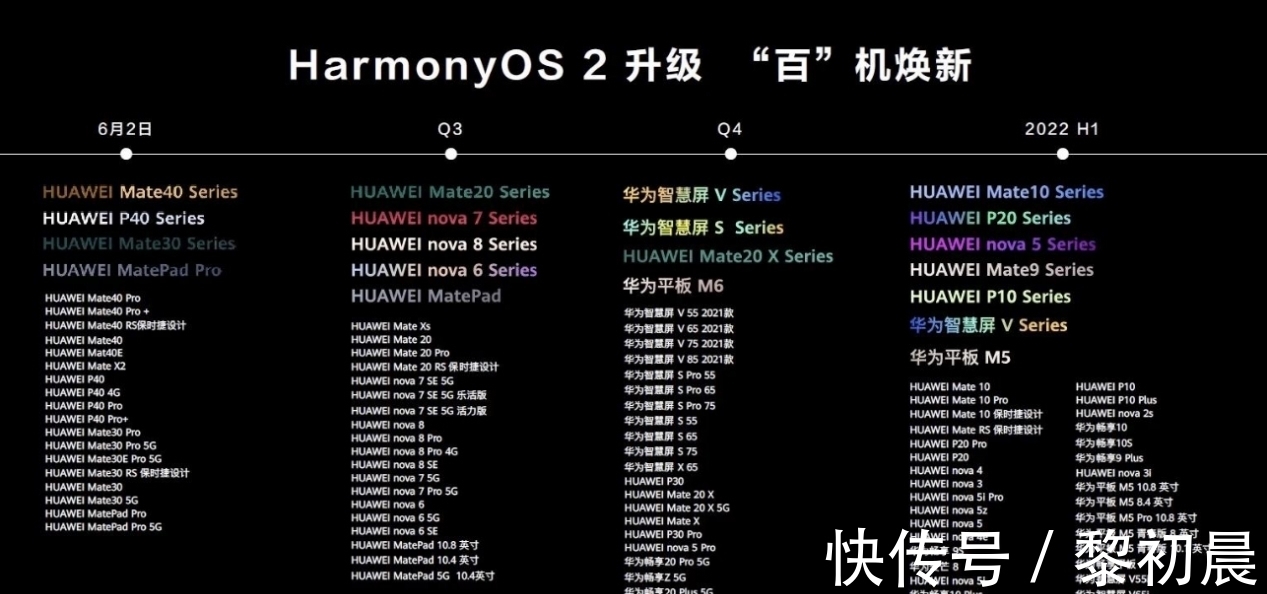 智能手机|Mate50传来新消息，首发三项新技术，华为没有败给现实