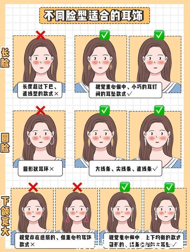 你是什么脸型，就戴什么耳饰丨耳环选款&搭配技巧