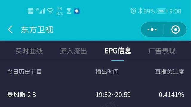 《暴风眼》收视率登顶，DS矿石对我们的国家究竟意味着什么？