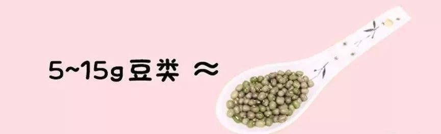 别再瞎喂了！一张图告诉你娃每天该吃啥、吃多少！