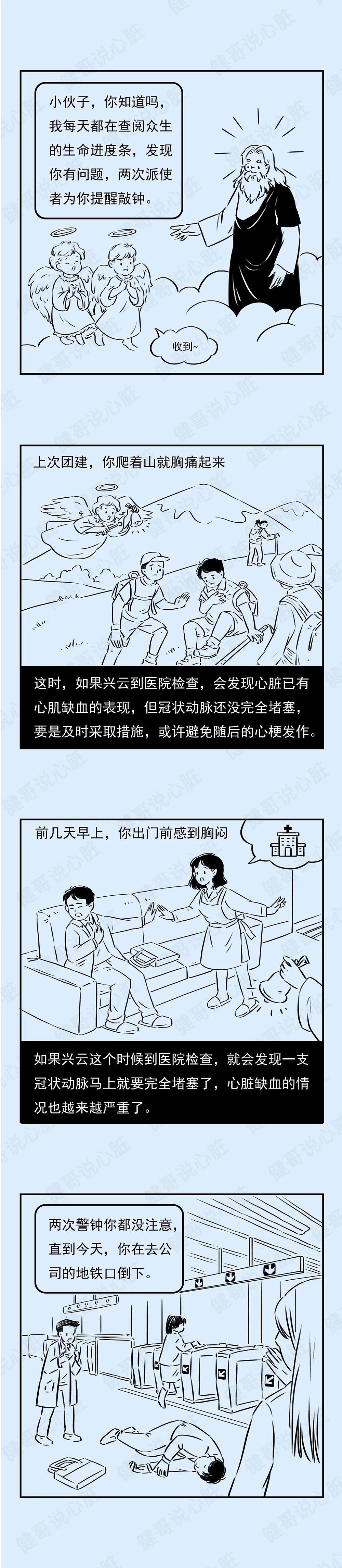 心脏|【健哥说心脏】假如神给我们一次重来的机会