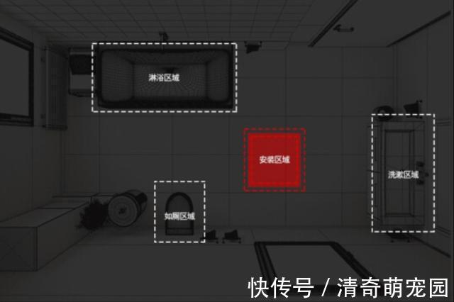 暖风|卫生间安装浴霸，不要只关注品牌，安装位置才是吹出暖风的关键