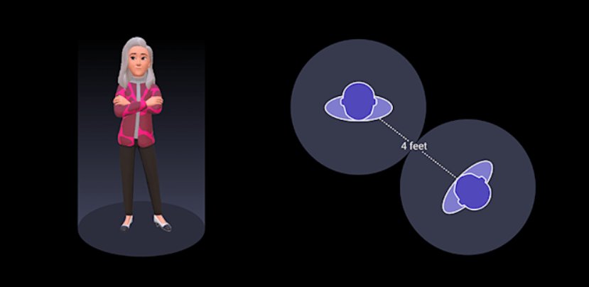 性骚扰|女孩在 VR 中被性骚扰，Meta 紧急推出“个人结界”功能