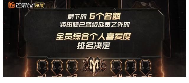 《披荊斬棘》17人正式成團，張云龍被罵上熱搜，節目組存重大失誤