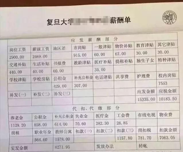 大学老师工资高吗？复旦大学教授晒出工资单，大家坐不住了