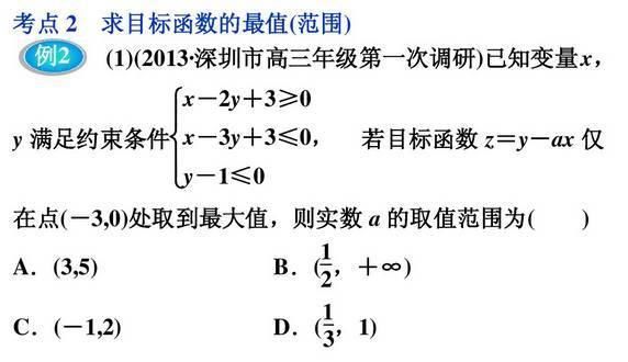 高中数学11类题型：专题突破训练180道！