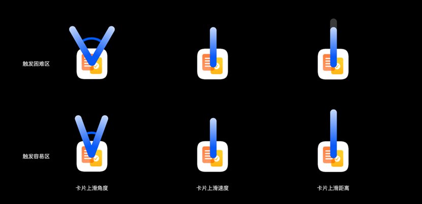 ux|升级用户破3000万 华为分享HarmonyOS设计背后的点滴故事