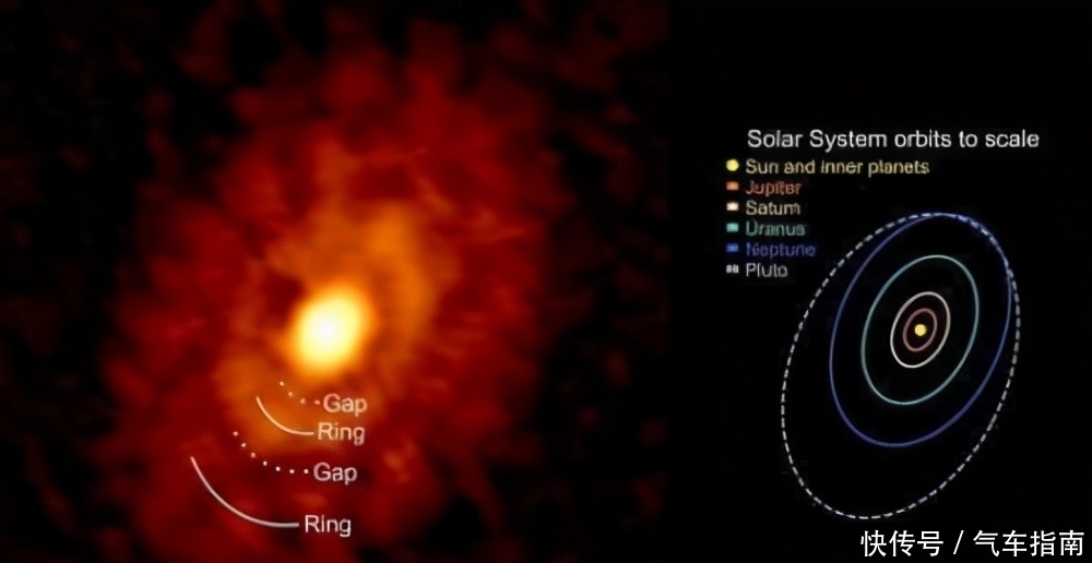 太阳系是怎么诞生的？460光年外的一个年轻星系，或许会给出答案