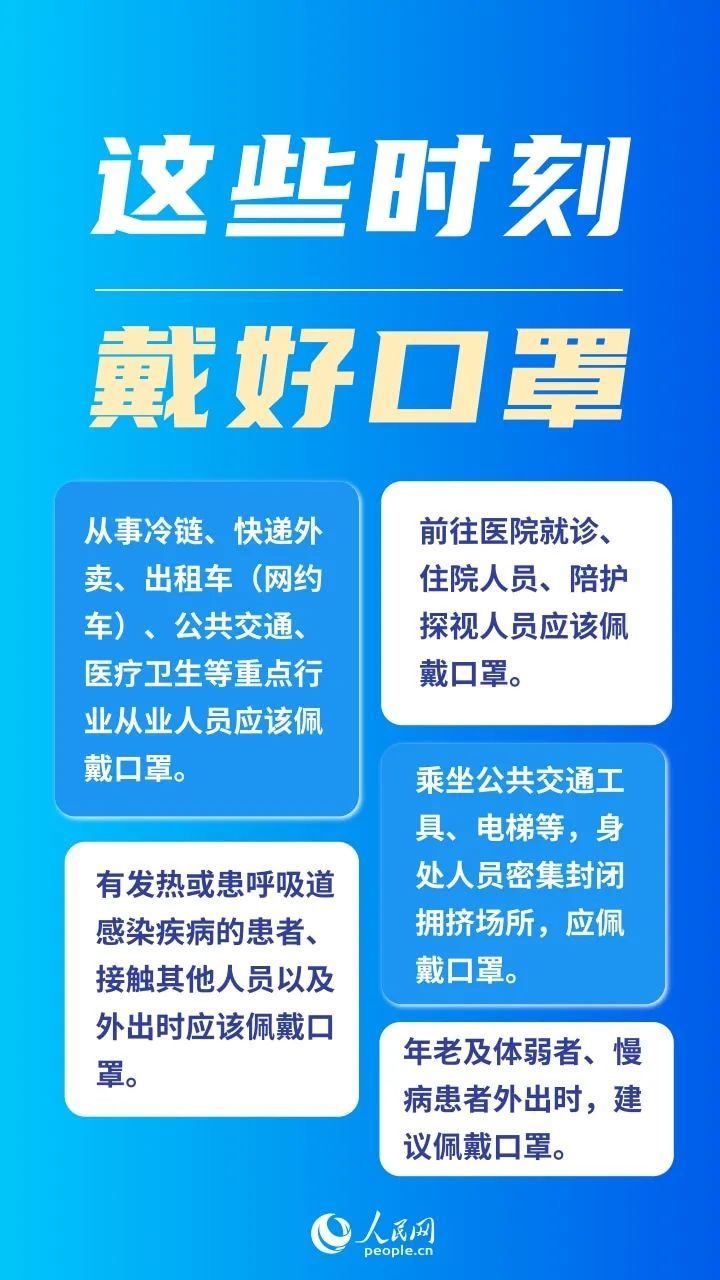 防控|【疫情防控】注意！这些错误做法让口罩防护效果打折