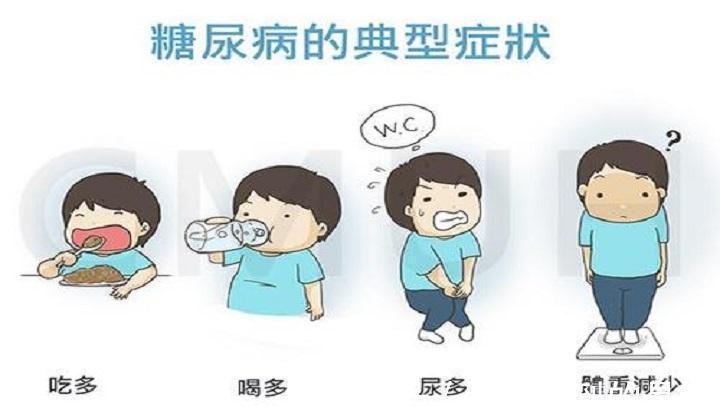 食物|糖尿病人再馋,也要远离以下3种食物,最易使血糖飙升