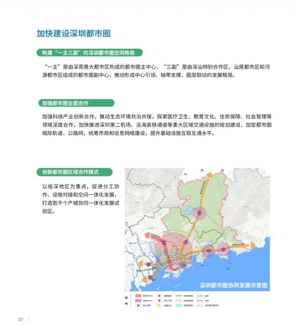 公示|最新发布！深圳2035国土空间总体规划草案公示