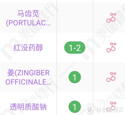 敏感肌|十款敏感肌洗面奶全面鉴真伪！这两款洗面奶敏感肌千万别碰！