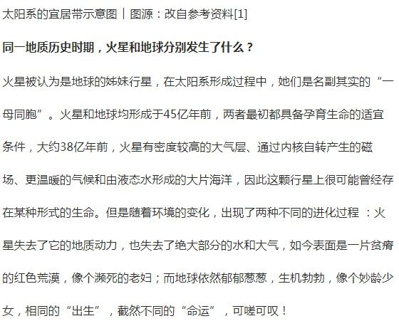 生命 我们为什么钟情火星？