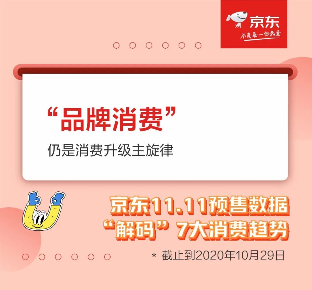 经济|预售订单额同比大增108%，京东11.11主场加速助推消费增长和经济复苏