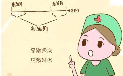 宁宁|孕期,准爸爸太“难熬”怎么办把握时间,不要总是拒绝