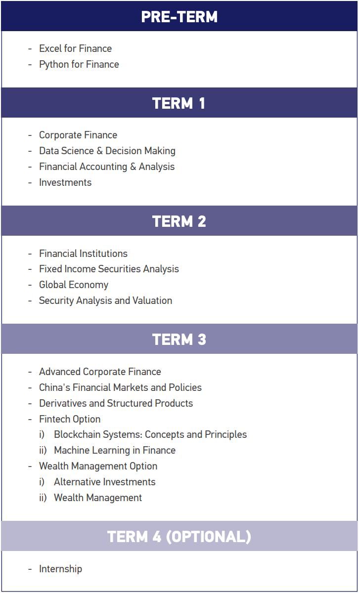 新加坡|新加坡南洋理工大学金融专业信息汇总—中英双语教学！