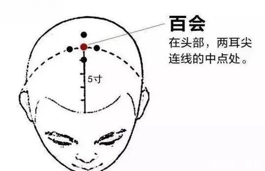  可怕|高血压不可怕，可怕的是你不这样去做！
