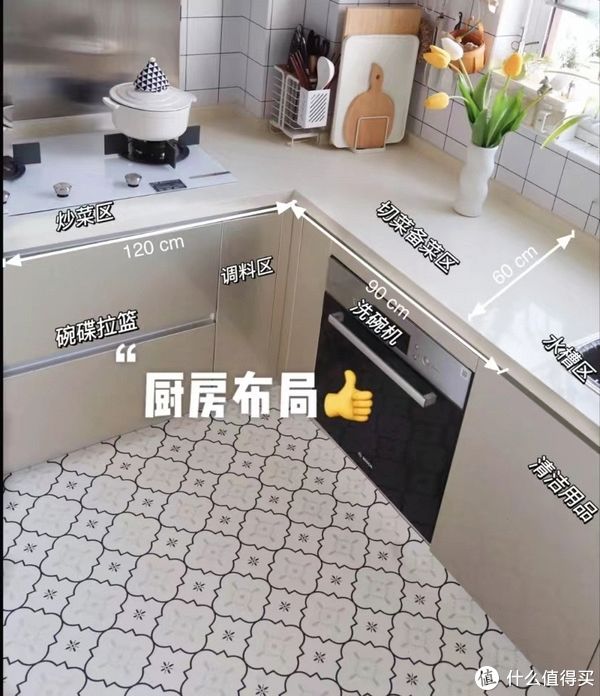 拉篮|新房花了几十万,结果全败在这些细节上,效果拉垮不实用