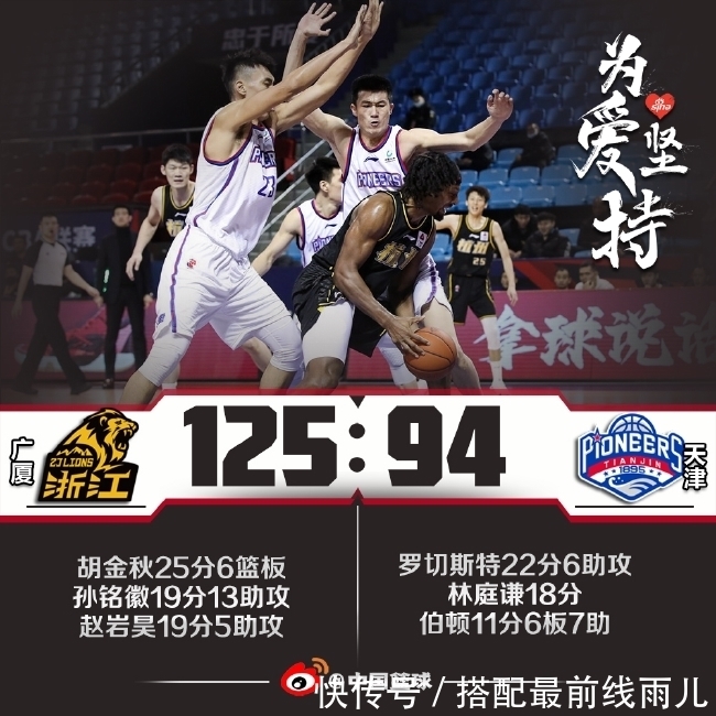 趙嘉仁|胡金秋25分孫銘徽19+13 廣廈大勝天津獲6連勝