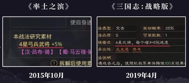 声讨|三战玩大了？涉嫌抄袭率土引公开声讨，这回是彻底怒了！