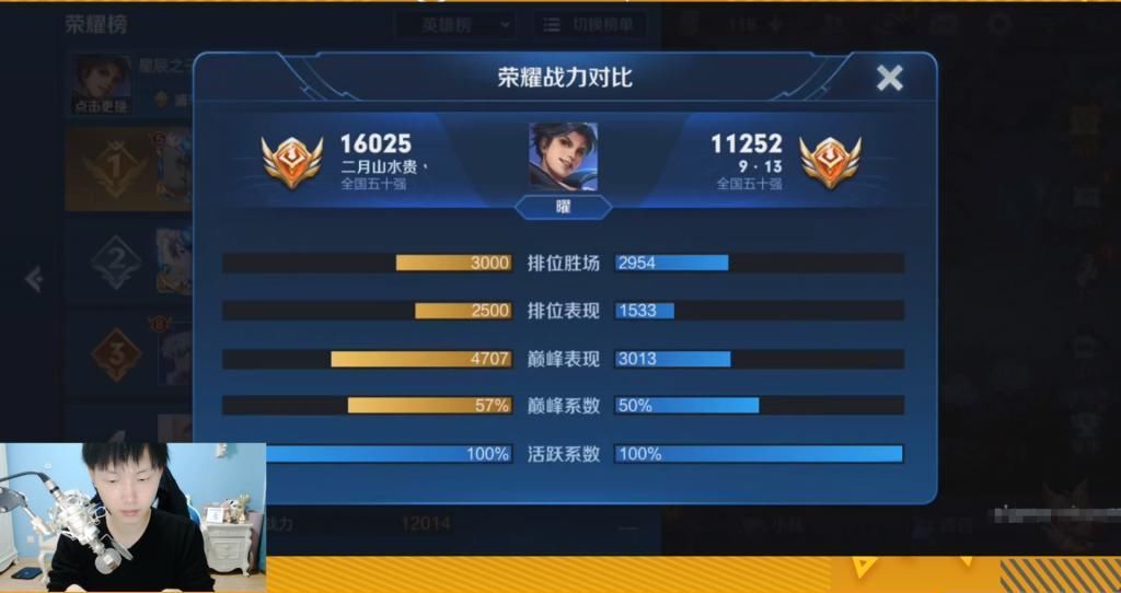 mvp|Fly近期冲国服夏洛特，结果无意中打开曜的国服榜：战力这么低？马上国服