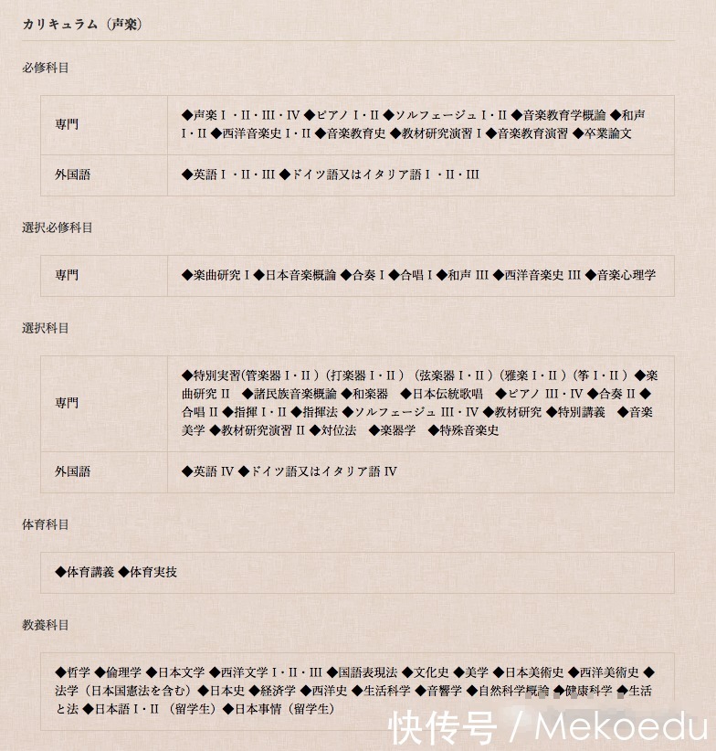 学部音乐类考学，竟有那么多备考误区？