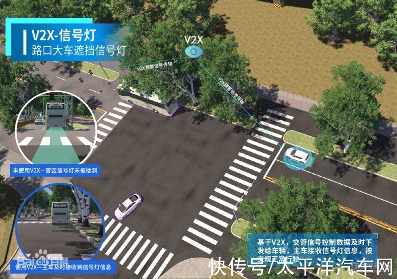 百度|十年解决拥堵难题？百度究竟要做什么？