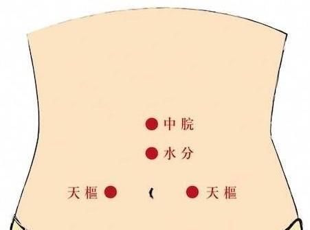 赤小豆|夏至后，“濕”積五臟，易生病，教你三招祛濕，身體會(huì)更健康