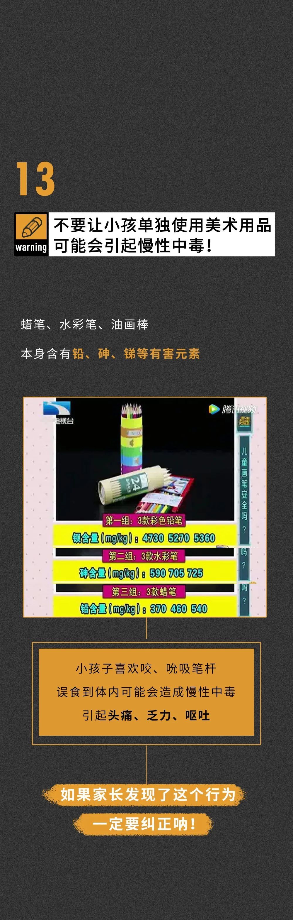 孩子|【科普】快扔！这些物件，正在让你的孩子处于危险中…