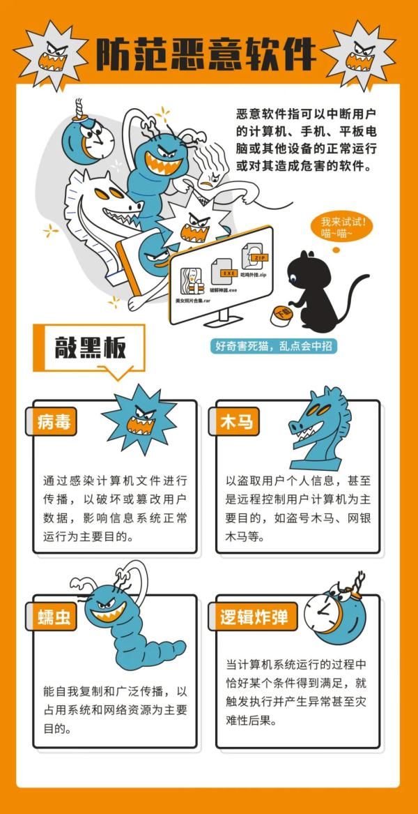 安全|你的手机安全吗？切记防范恶意软件