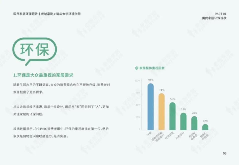 tvoc|第二代净醛抗菌舒芯板健康升级，欧铂丽开启家居新净界！