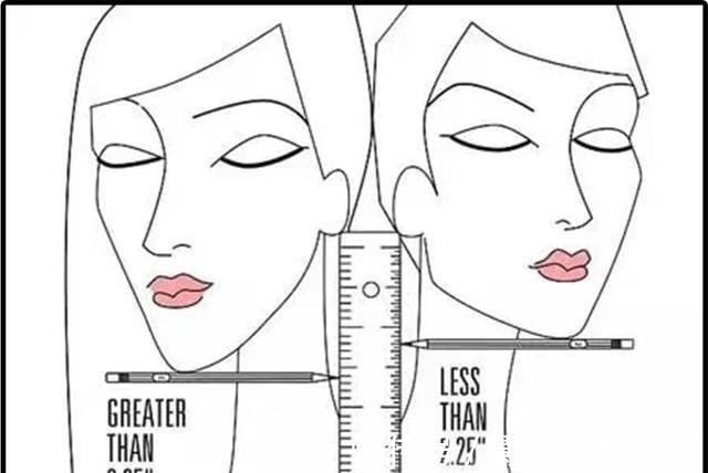 精灵 你是什么脸型就剪什么短发!4款新年发型气质又好看,很显脸小!