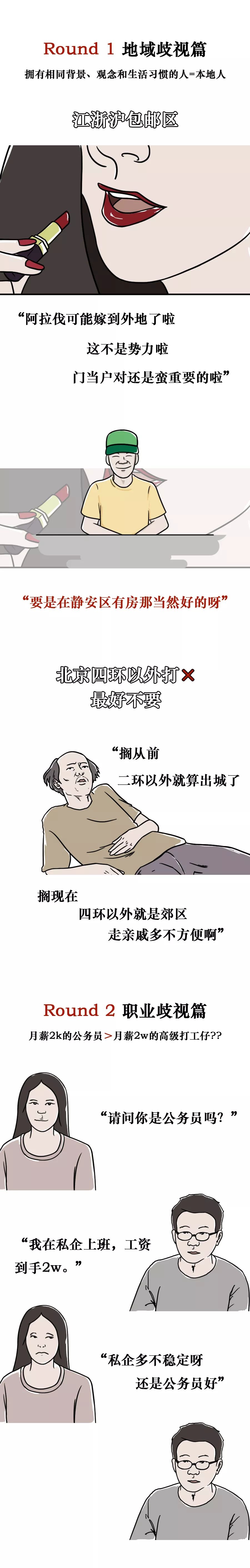 相亲|漫画：相亲都能被歧视，你遇到过吗？