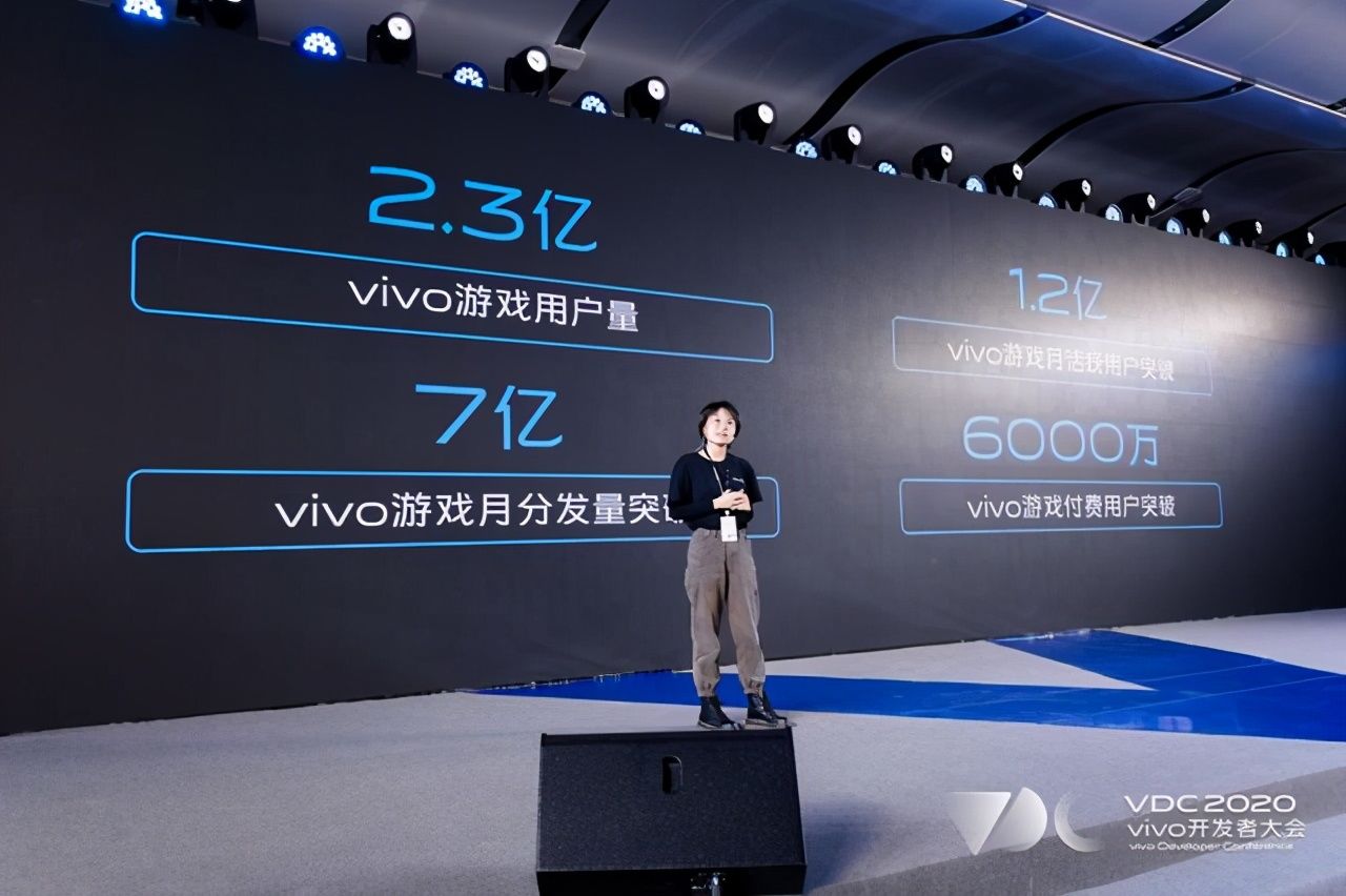 用户|付费率提升30%，广告收入翻8倍，vivo让游戏变现更容易？