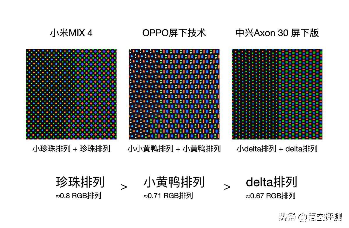 旗舰机|剖析小米MIX 4：提前揭秘3年难产的旗舰机，原因究竟是因为啥？