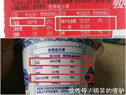 变胖|买酸奶不会看这几个字,别人喝酸奶减肥,你变胖