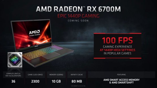 性能|AMD RX 6700M移动显卡性能强劲，超越RTX 3070！