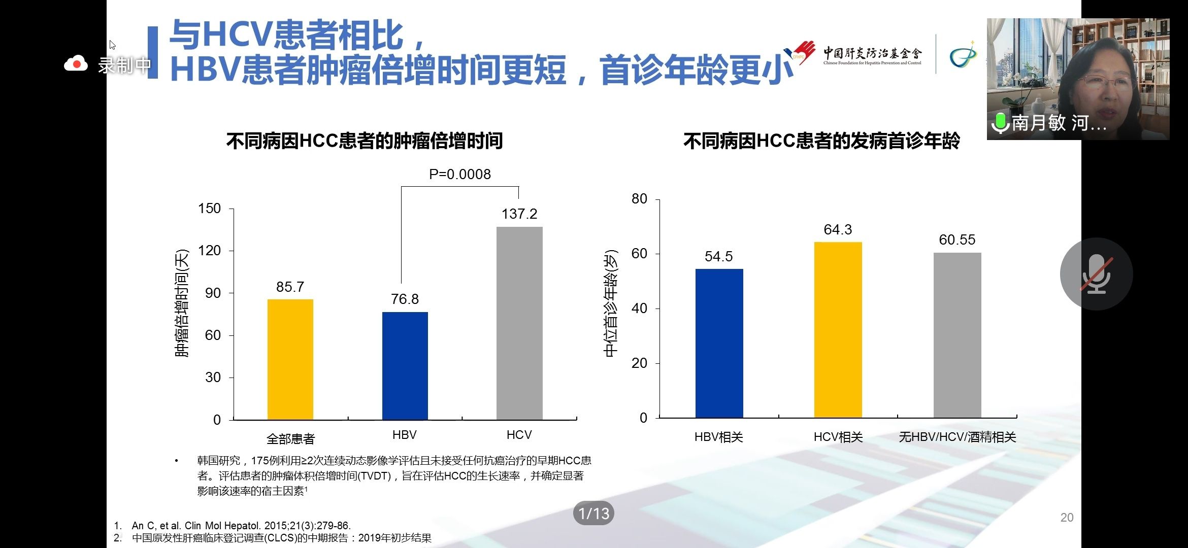 中华医学会|南月敏教授《HCC流行病学与诊治现状》