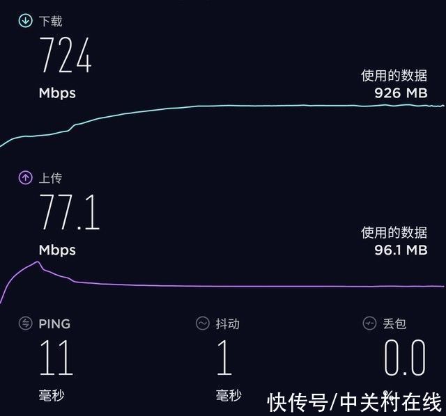 防抖|三星S21 Ultra体验 发布了大半年现在买还值吗？