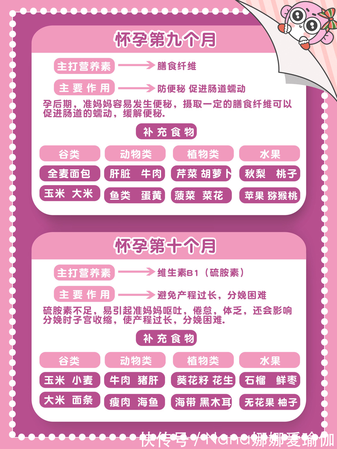 dh孕期干货怀孕每个月应该补什么?