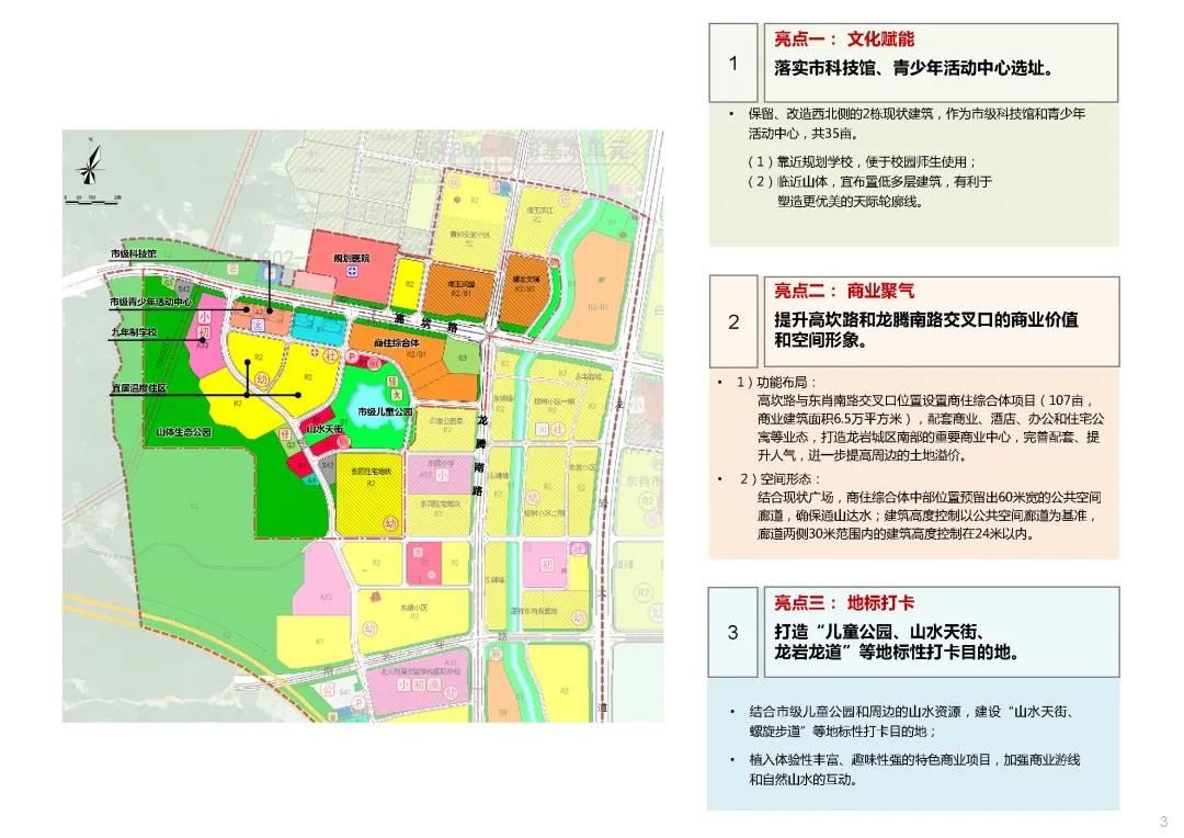 山水|山水天街、“龙道”、三级医院......龙岩“南部新城”重磅规划出炉→