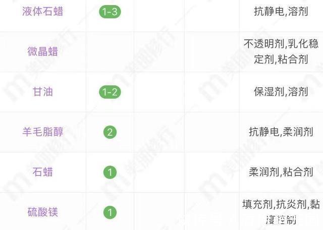 面霜|4款适合50+岁的“万能霜”，能擦手擦脸擦身，大罐用起来不心疼
