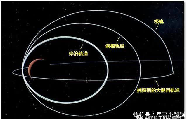 贺电 天问一号成功着陆火星，多家航天局发来贺电