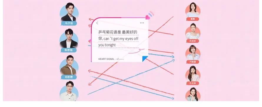 愛奇藝|“再見”選秀，新綜“披荊斬棘”