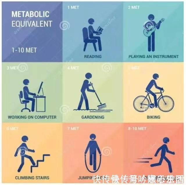 老年人|科学养生才是真养生,中老年人把握好这三点,受益匪浅