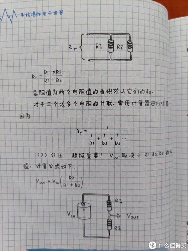 手绘揭秘电子世界$图书馆猿の2021读书计划73：《手绘揭秘电子世界》