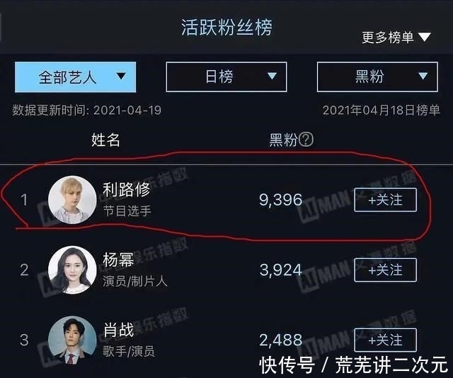 《创造营》收官后反而更精彩?